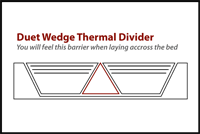 Duet Wedge Thermal Divider